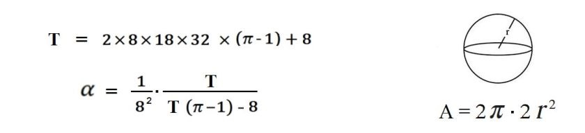 F-Structure
