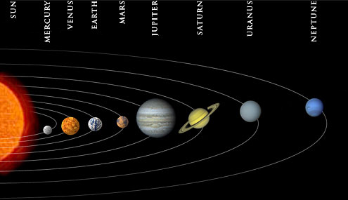 SolarSystem