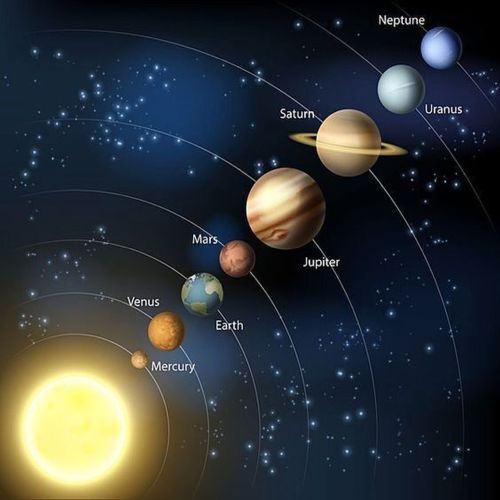 SolarSystem
